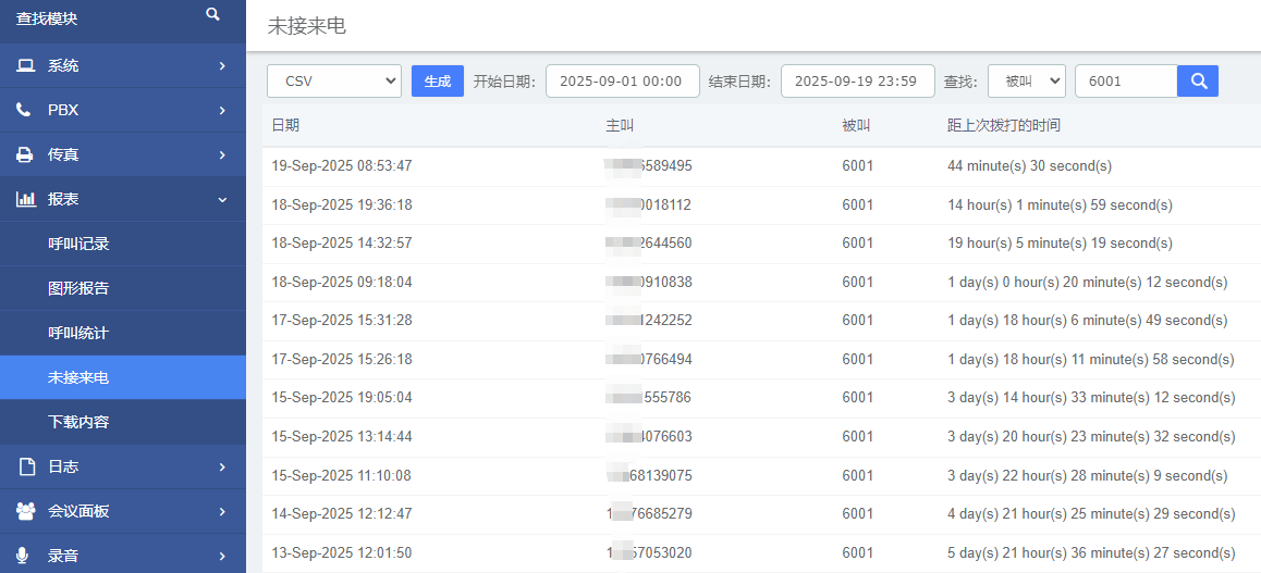 程控交换机未接来电统计表图片 程控交换机未接来电统计表图片