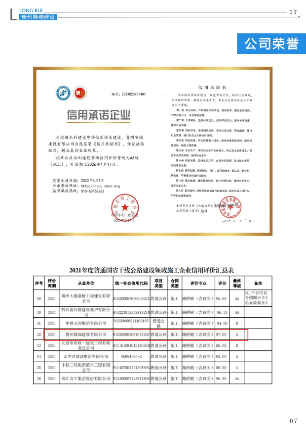 信用承诺企业