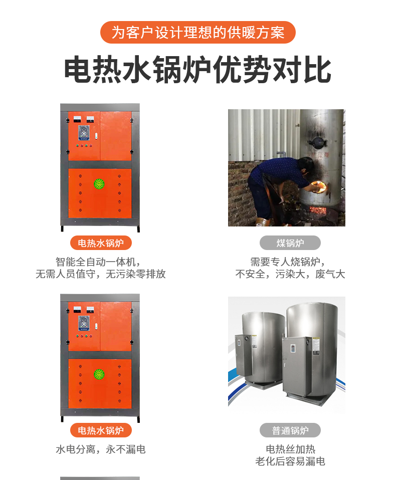 電熱水鍋爐2_10.jpg