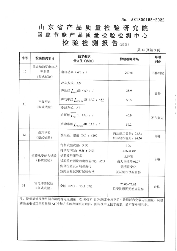  科技改变生活， 服务创