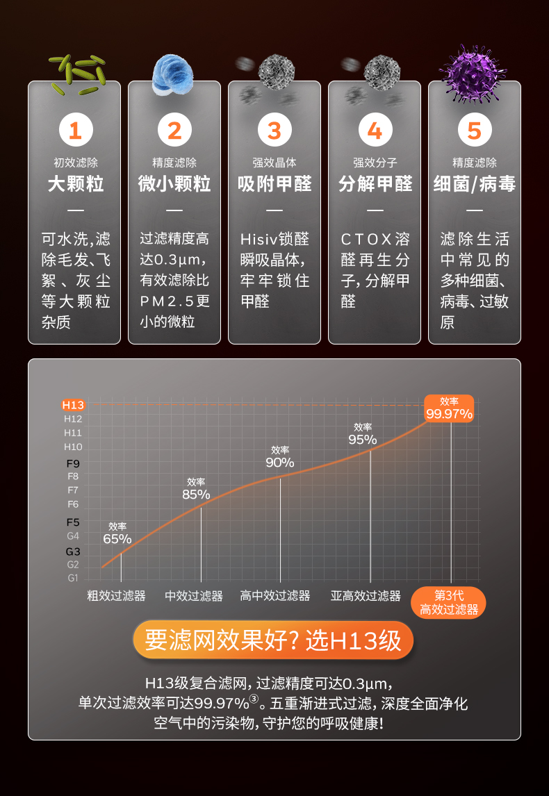 20250922154905_78410.jpg 详情页-2-part1_09.jpg