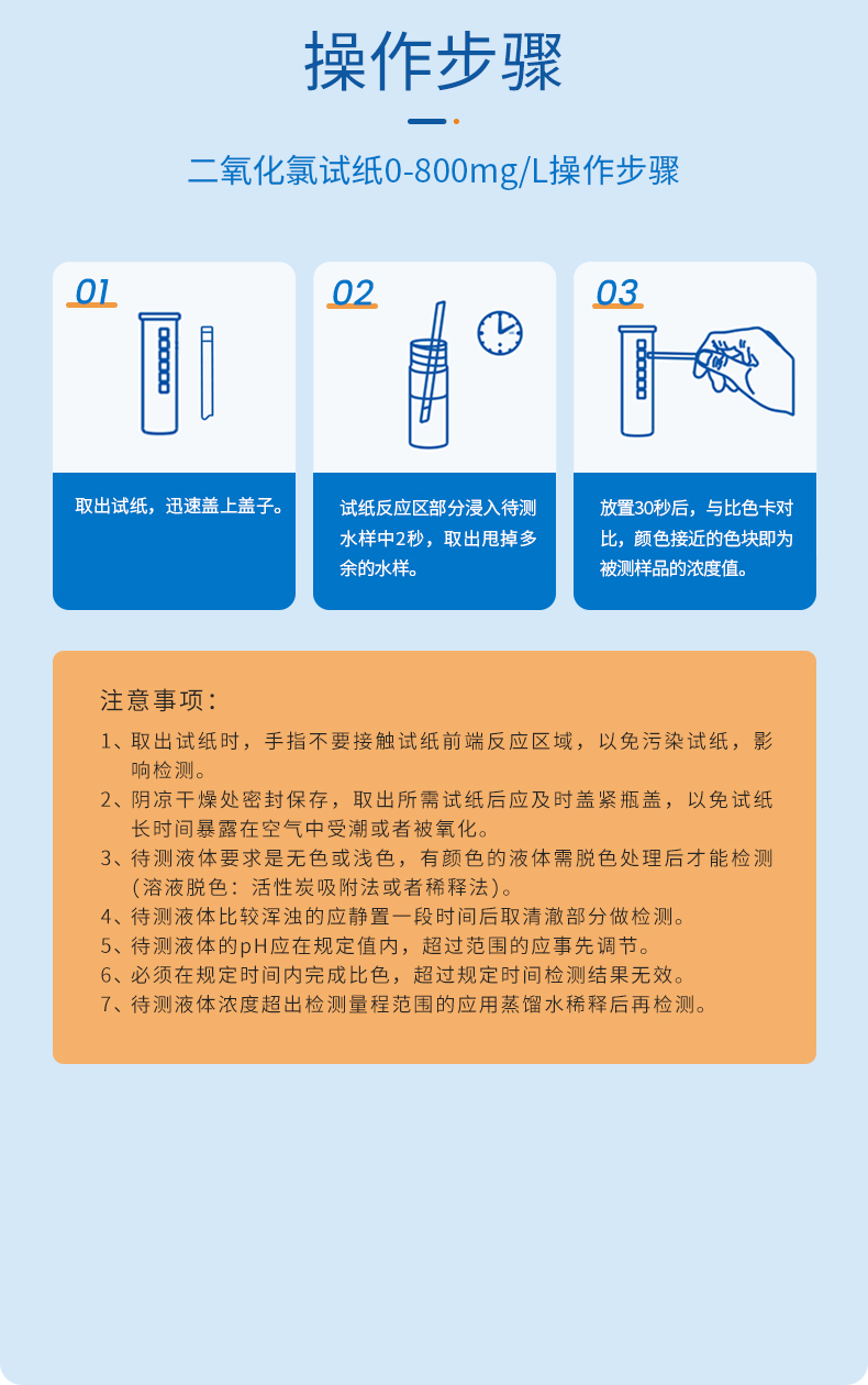 二氧化氯试纸详情页_09.jpg