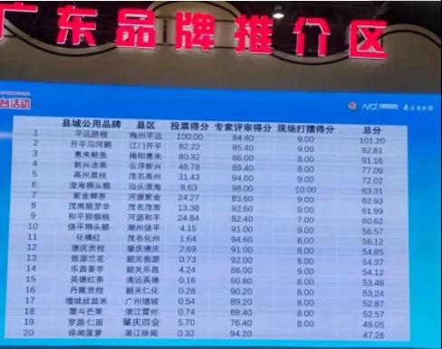 20211109143616_29214.jpg 化橘红6.jpg