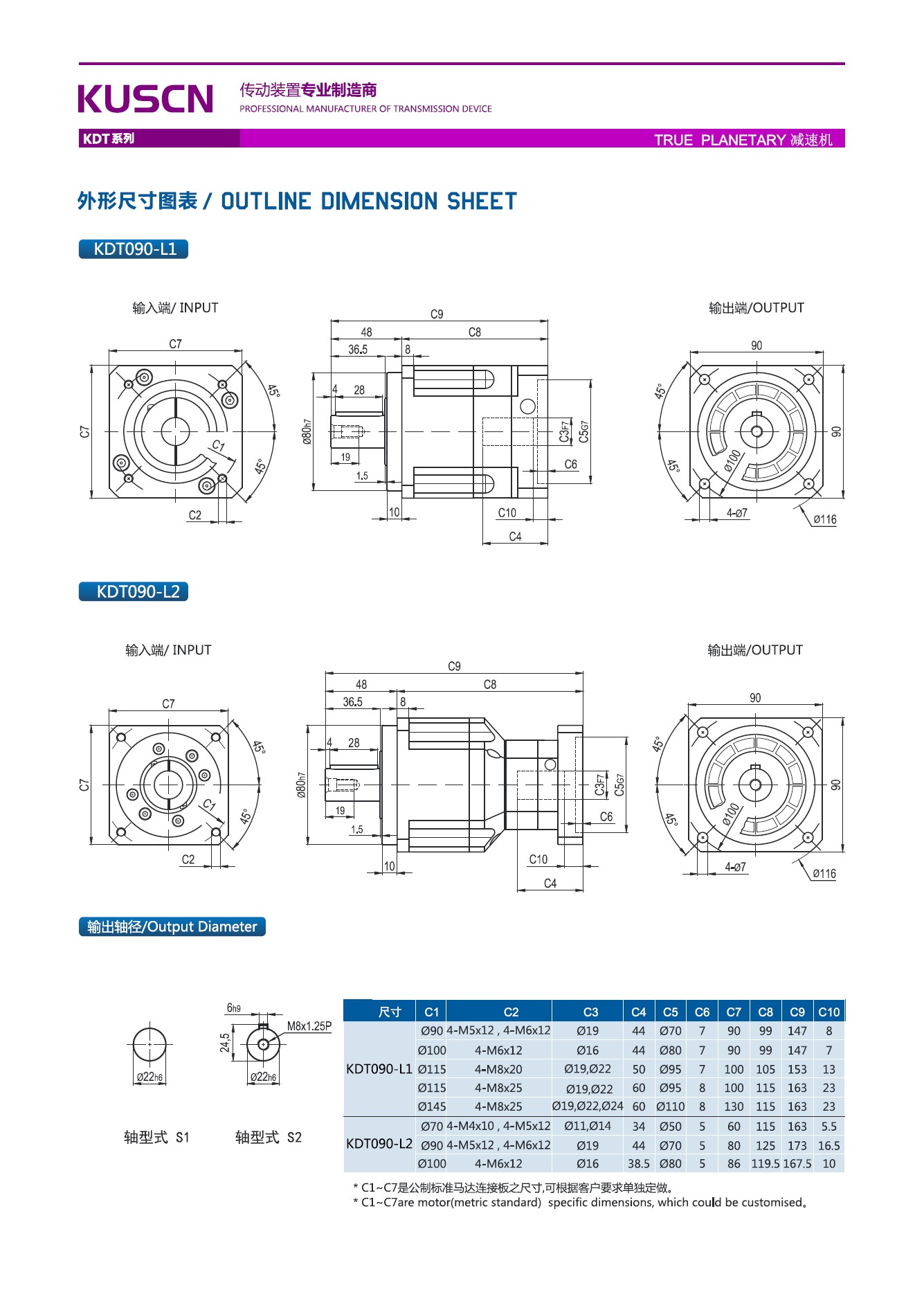 20210902191241_25951.jpg 库琛KUSCN行星减速机KDT090.jpg