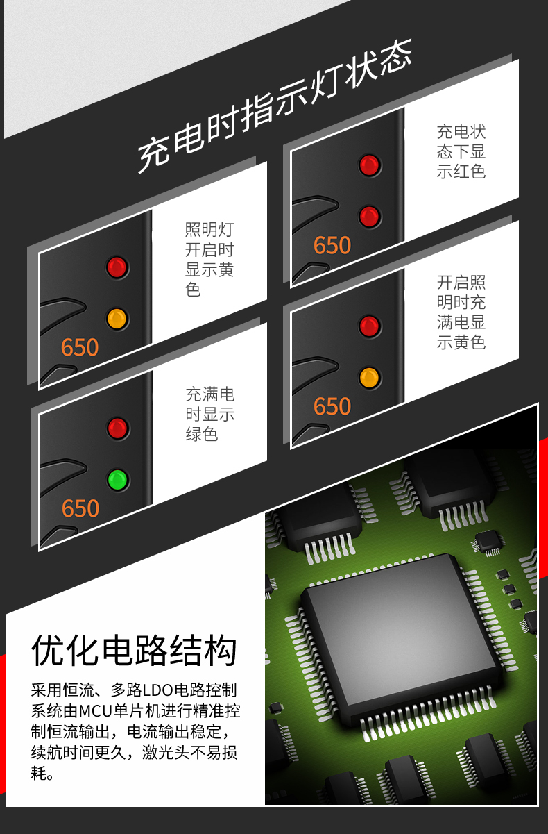 红光笔使用方法图解图片