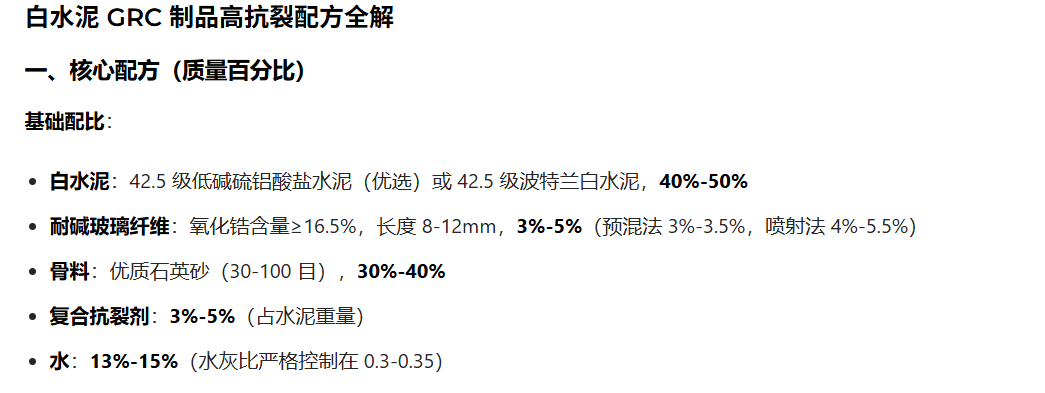 海南三亚地区白水泥grc花箱坐凳热带雨林地区耐久性怎么样？
