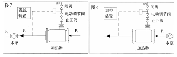 蒸汽加热器用途4.png