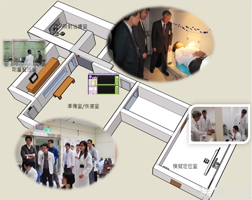 臺灣BNCT設備 | 硼中子治療未來治療腫瘤的新時代