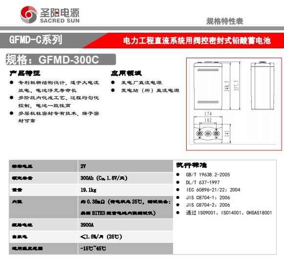 GFMD-300C.JPG