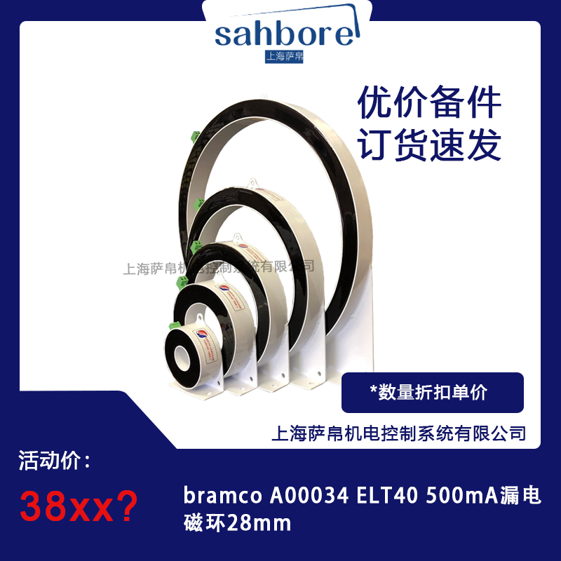 Cloud Zoom small image