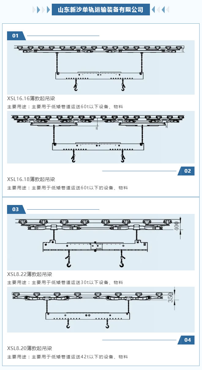 新沙公司薄款起吊梁介绍.jpg