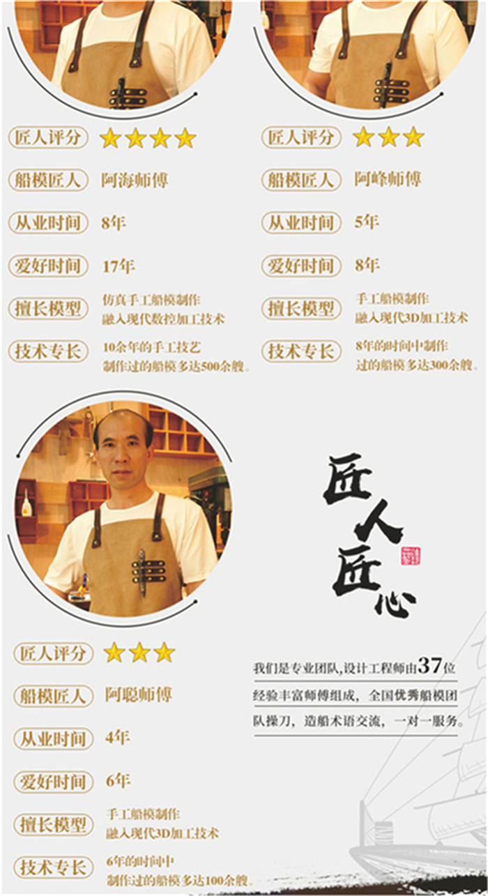 海藝坊仿真手工船模型工廠，電話：0755-85200796，我們生產(chǎn)制作各種比例仿真工藝船模型，LNG天然氣船模型，雜貨船模型，散貨船模型，集裝箱船模型，貨柜船模型，汽車滾裝船模型，內(nèi)河船模型，石油工程船模型，郵輪模型定制模型等，剖析結(jié)構(gòu)船模型歡迎隨時咨詢合作。