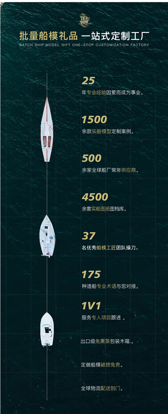 65cm 9仓散货船舶模型定制杂货船模型定制海艺坊模型工厂