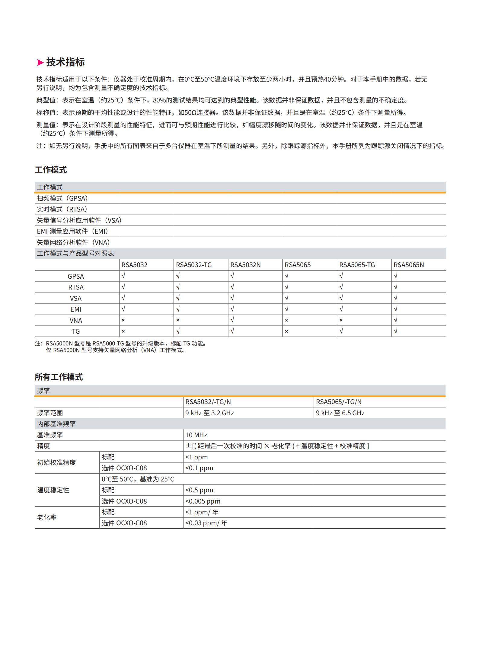 RSA5000数据手册-202007-CN_04.jpg