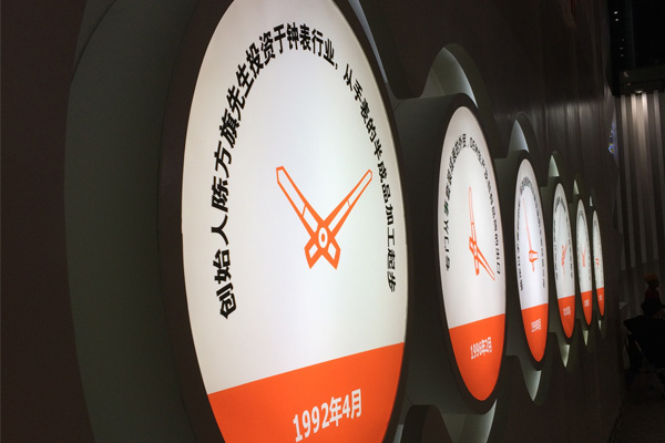 罗威妮-深圳钟表展