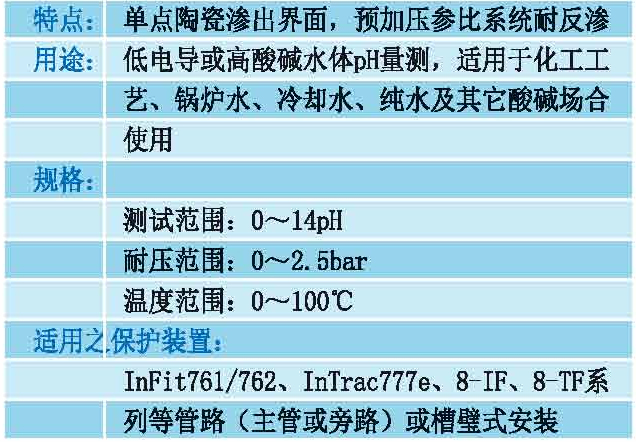 HA405-DPA.jpg