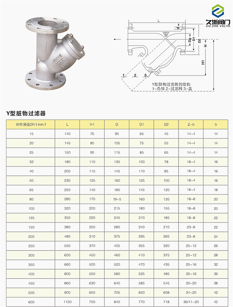 Y型过滤器参数表.jpg