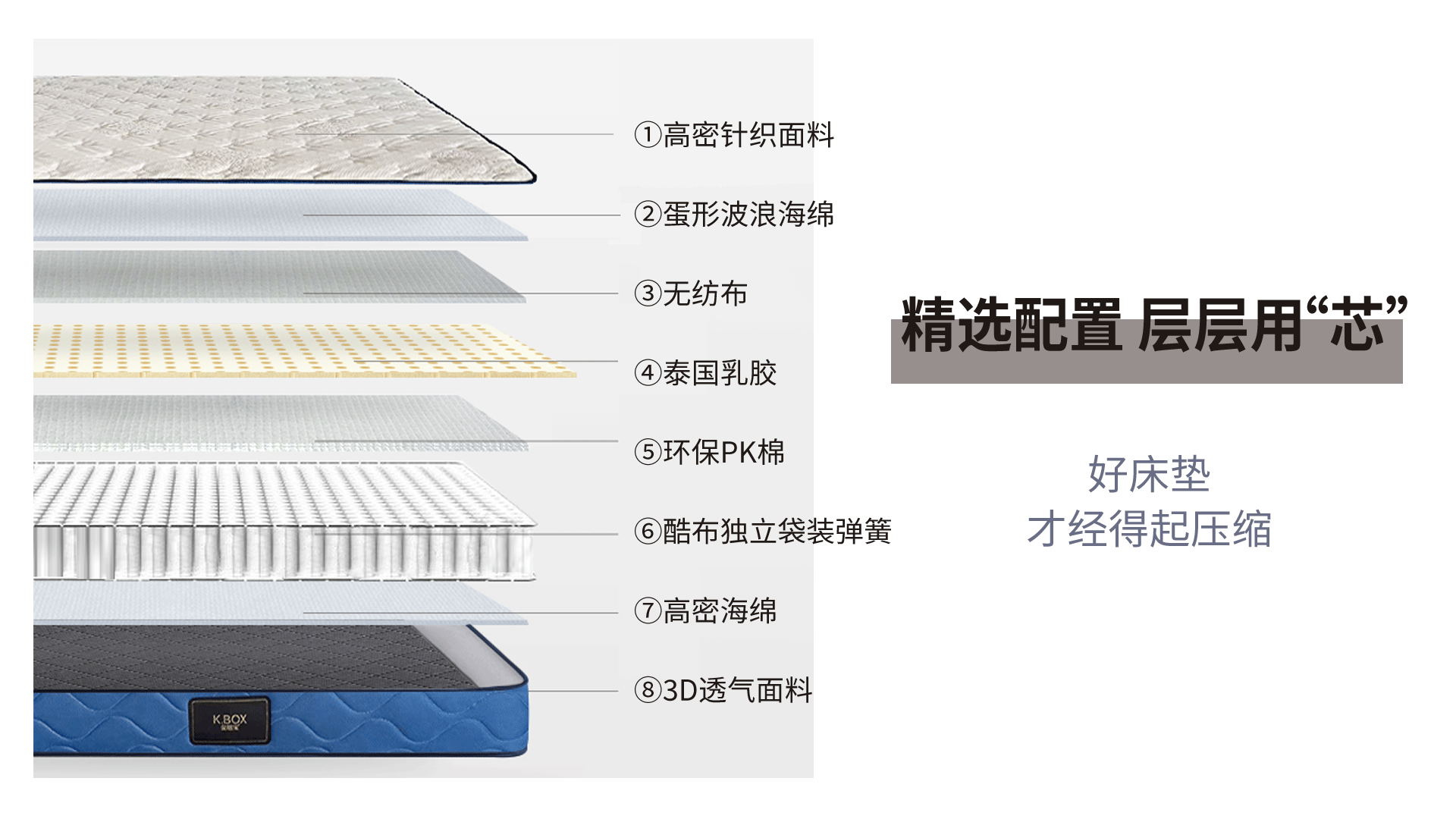 易卖通平台详情制作_07.gif