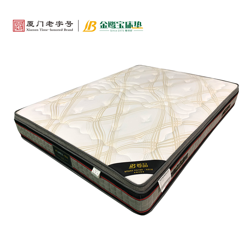 Cloud Zoom small image