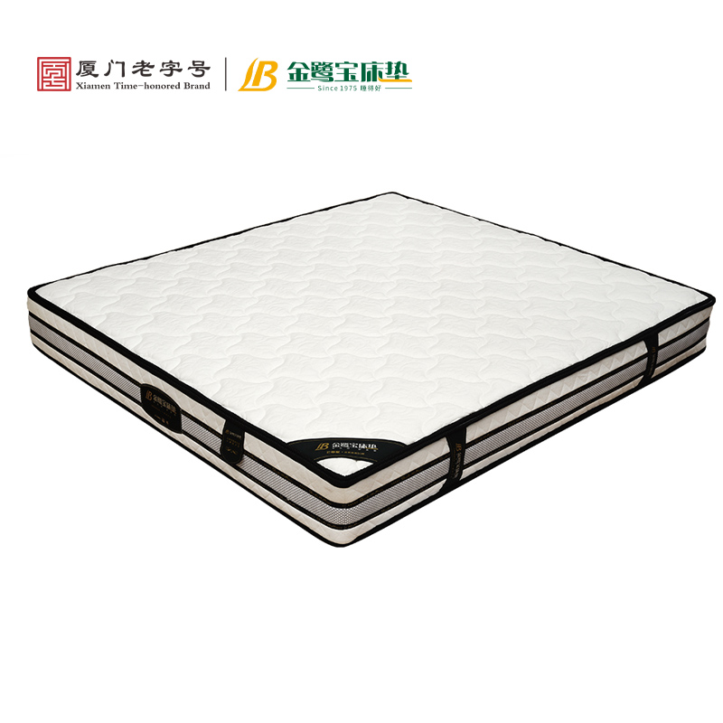 Cloud Zoom small image