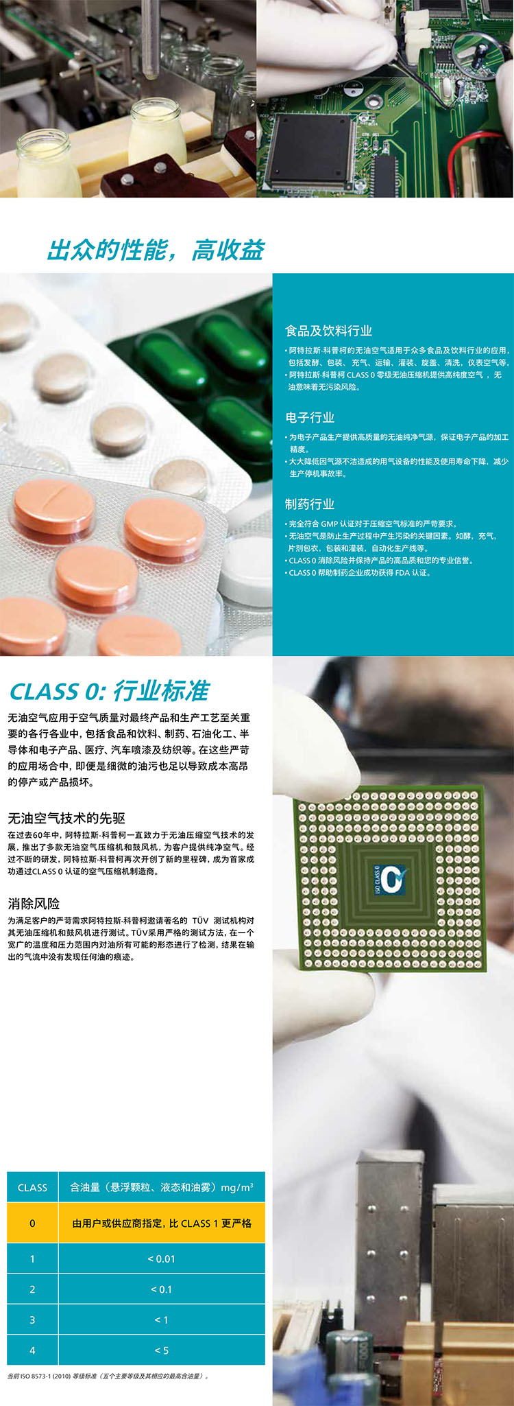 无油螺杆空压机 详情.jpg