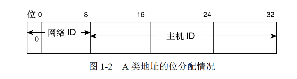 2024年澳门原料免费