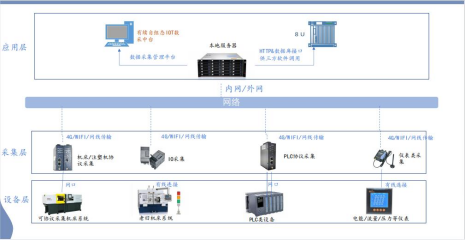 2024年澳门原料免费