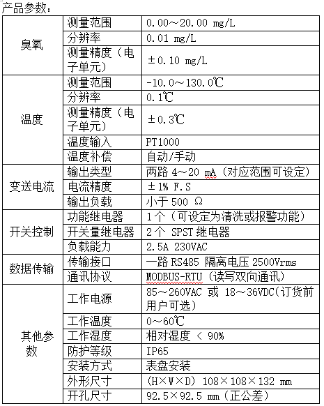 20230105090519_88799.png 03a8cb141a0d534632ca92fafddf1ba.png