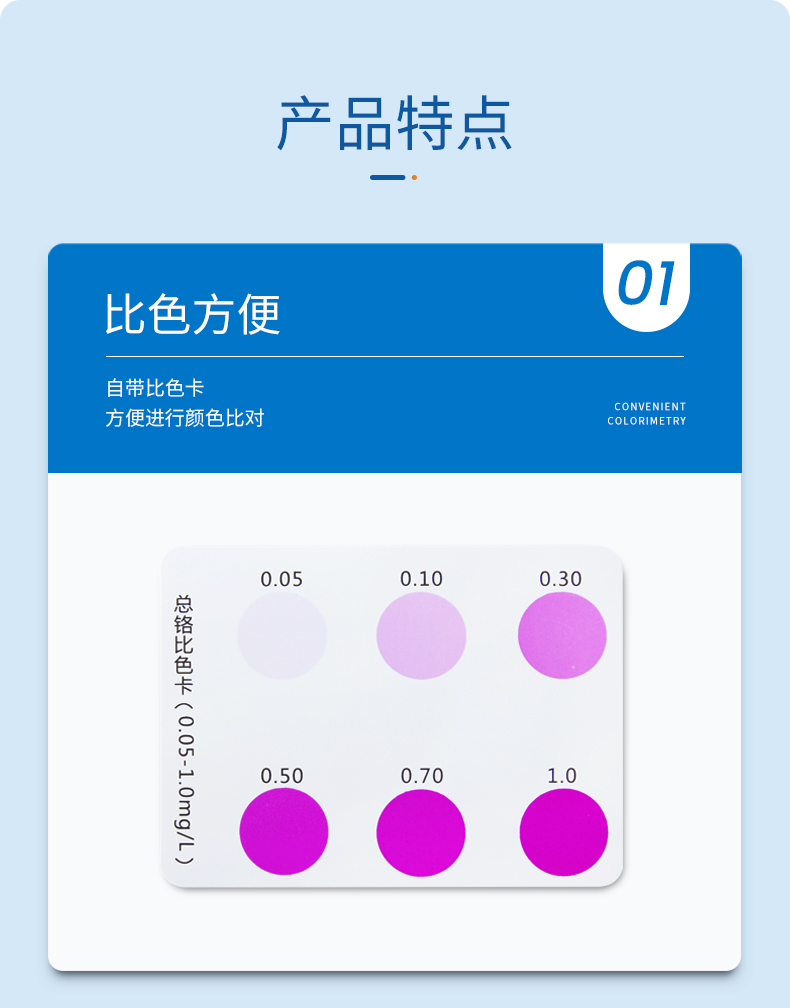 总铬试剂盒详情页_05.jpg